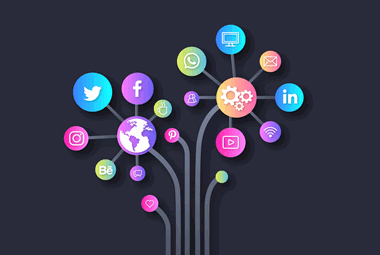 Social Media Optimization Social Media Optimization